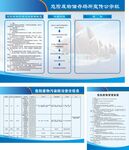 危廢儲存公示欄