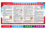學(xué)校傳染病防控應(yīng)急預(yù)案