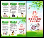 結(jié)核病日三折頁