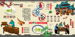 魚湯面