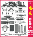 安慶地標(biāo)建筑