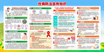 性病預(yù)防