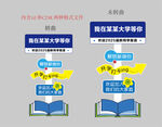 開學(xué)指示牌