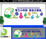 零工市場文化墻