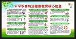 不孕不育防治健康教育核心信息
