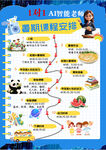 招生培訓海報