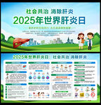 2025年世界肝炎日