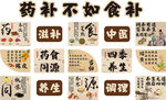 幼兒環(huán)創(chuàng)藥補(bǔ)不如食補(bǔ)養(yǎng)生標(biāo)語