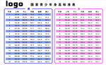 青少年身高標(biāo)準(zhǔn)表