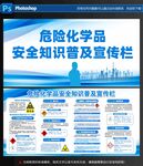 危險化學(xué)品宣傳欄