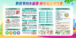 移風易俗宣傳欄
