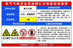 氧氣瓶安全風(fēng)險(xiǎn)辨認(rèn)分級(jí)管控告知