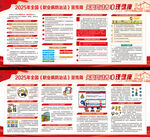 職業(yè)病防治