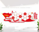 黨支部風(fēng)采文化墻