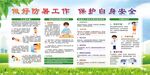 夏季防暑宣傳欄