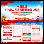 中華人民共和國行政復(fù)議法