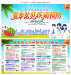 夏季健康教育宣傳欄