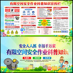 有限空間作業(yè)安全