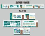 電力公司文化墻長廊