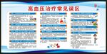 高血壓日宣傳欄