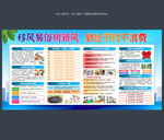移風(fēng)易俗宣傳欄