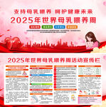2025世界母乳喂養(yǎng)周