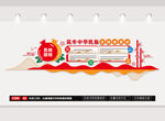 民族團(tuán)結(jié)文化墻