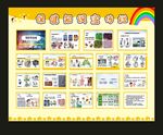 幼兒衛(wèi)生保健