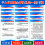 中心機房安全管理制度