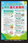 預防基孔肯雅熱海報