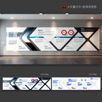 企業(yè)文化墻