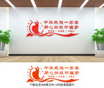 民族團(tuán)結(jié)文化墻