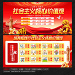 核心價(jià)值觀展板