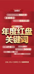 年度紅盤(pán)主城核心紅金熱銷(xiāo)成交