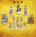 傳統(tǒng)戲曲人物形象展示
