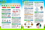 基孔肯雅熱宣傳單