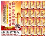 基孔肯雅熱標(biāo)語口號海報(bào)展板宣傳