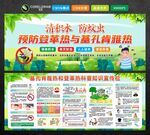 防蚊滅蚊知識