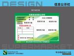 市場活禽安全信息公示欄