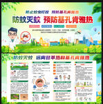 基孔肯雅熱