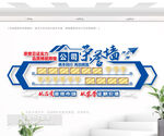 企業(yè)榮譽墻