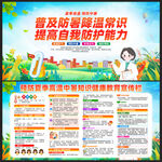 夏季防暑降溫健康宣傳欄