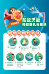 基孔肯雅熱