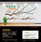 照片墻