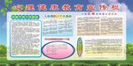 心理健康知識(shí)宣傳欄
