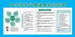 中小學(xué)生心理健康知識教育