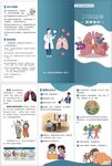 肺癌患者健康指引