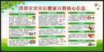 洪澇災(zāi)害健康教育核心信息