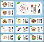 食堂文化展板