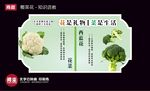 西蘭花店教